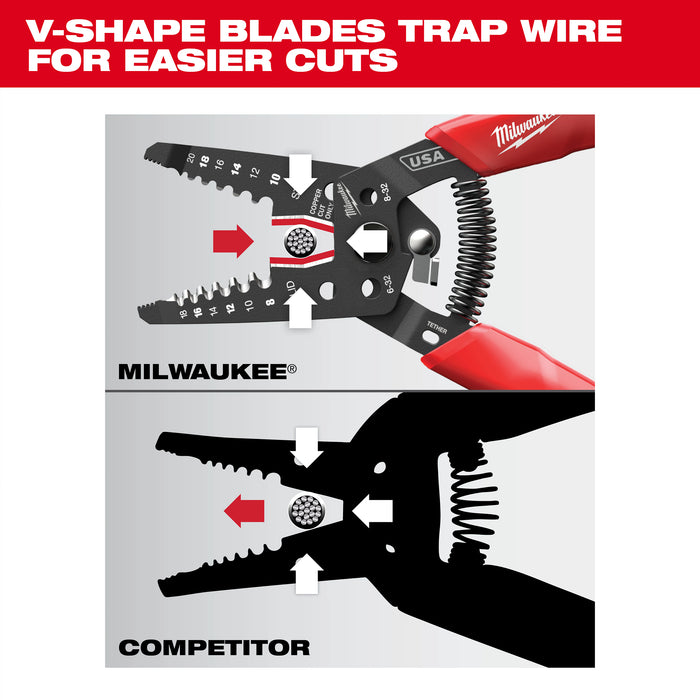 Milwaukee 8-20 AWG Dipped Grip Wire Stripper & Cutter (USA)