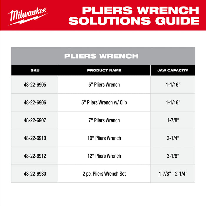 Milwaukee 5" Pliers Wrench
