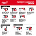 Milwaukee M18 FUEL 1-9/16" SDS Max Rotary Hammer w/ ONE-KEY