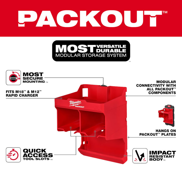Milwaukee PACKOUT™ Tool Station