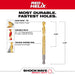 Milwaukee 19/64" SHOCKWAVE™ Impact Duty RED HELIX™ Titanium Drill Bit
