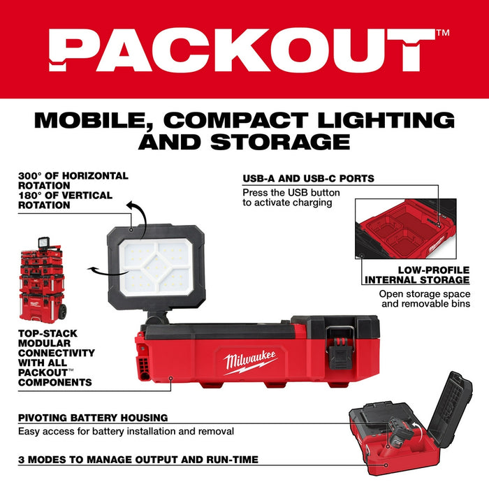Milwaukee Portable M12 task light 