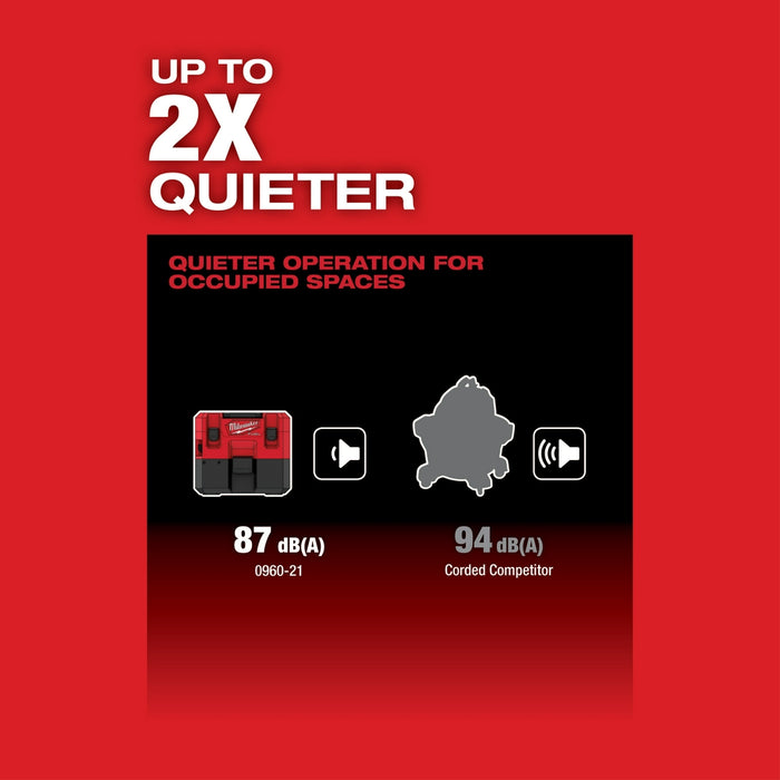 Milwaukee M12 FUEL 1.6 Gal. Wet/Dry Vacuum