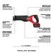 Milwaukee M18 FUEL™ 5-Tool Combo Kit