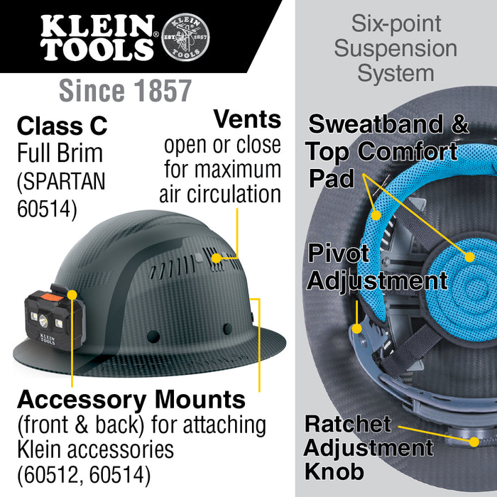Klein Tools SPARTAN Carbon Fiber Vented Full Brim Hard Hat, Class C with Headlamp, Model 60514