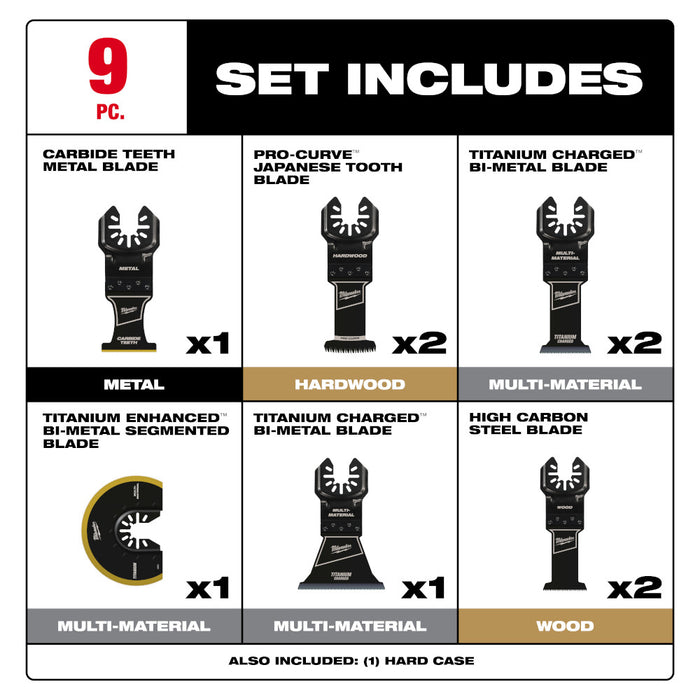Milwaukee OPEN-LOK™ Multi-Tool Blade Variety Kit 9PC