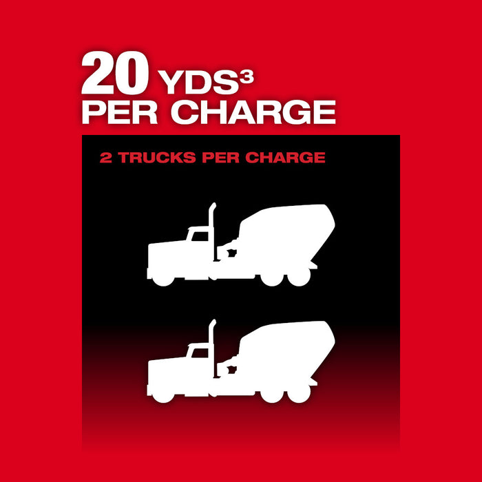 Milwaukee M18 FUEL™ 4 ft Pencil Vibrator Kit