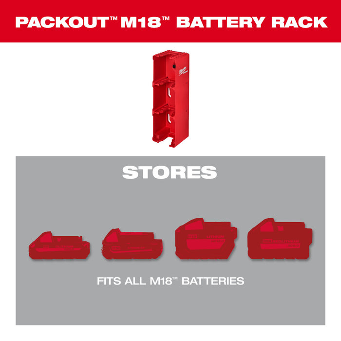 Milwaukee PACKOUT™ M18™ Battery Rack
