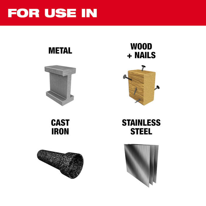 Milwaukee 22PC SAWZALL® Blade PACKOUT™ Kit
