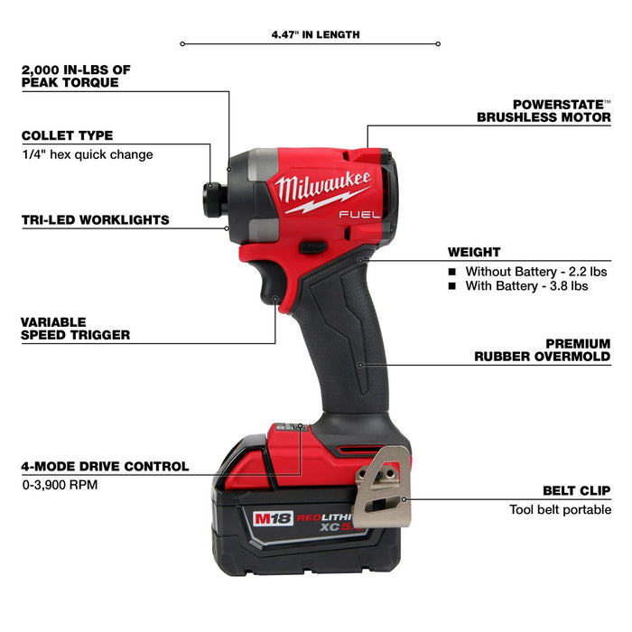 Milwaukee M18 FUEL™ 2-Tool Combo Kit