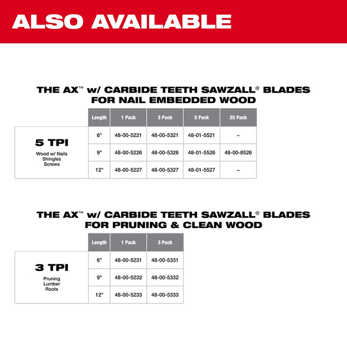 Milwaukee 9" 5 TPI AX™ with Carbide Teeth for Wood with Nails SAWZALL® Blade (3 PK)