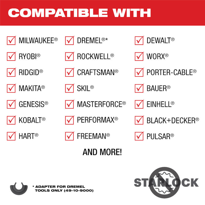 Milwaukee OPEN-LOK™ Multi-Tool Blade Variety Kit 9PC