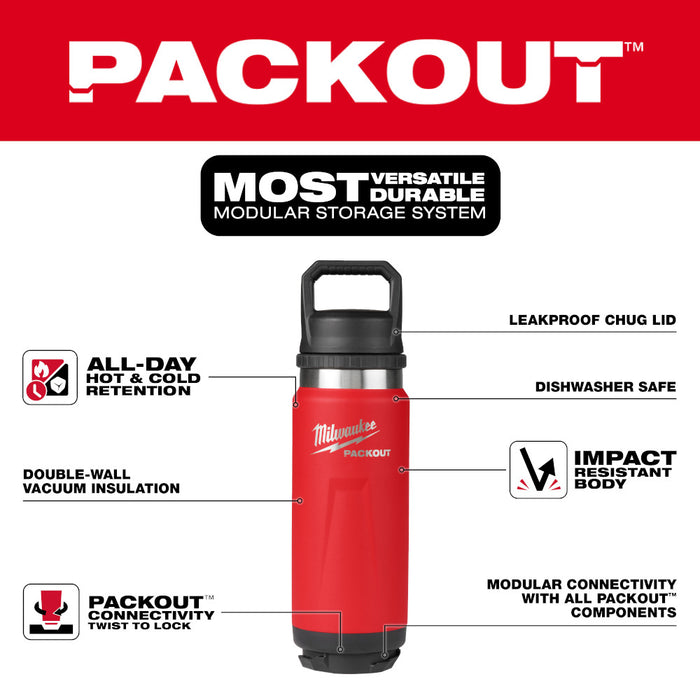 Milwaukee PACKOUT™ 24oz Insulated Bottle with Chug Lid - Red