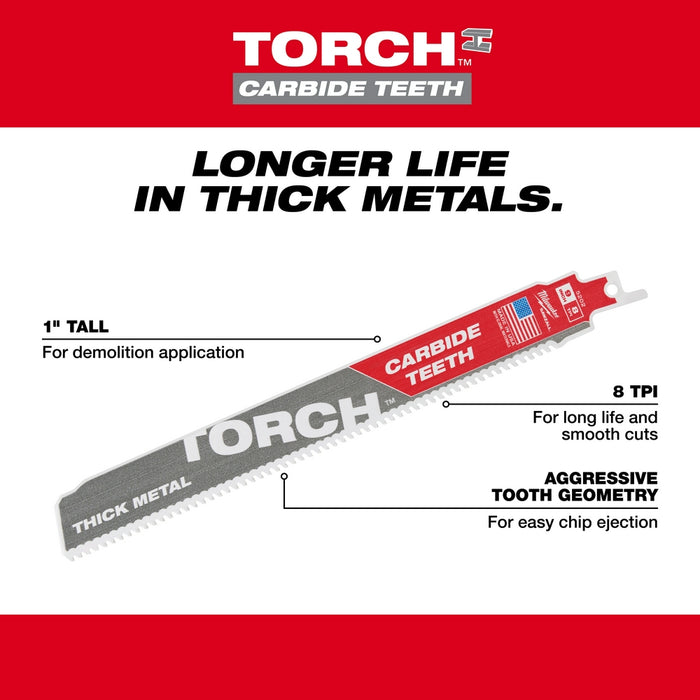 Milwaukee Torch Carbide Teeth
