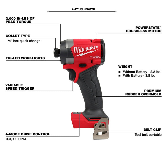 Milwaukee M18 FUEL™ 5-Tool Combo Kit