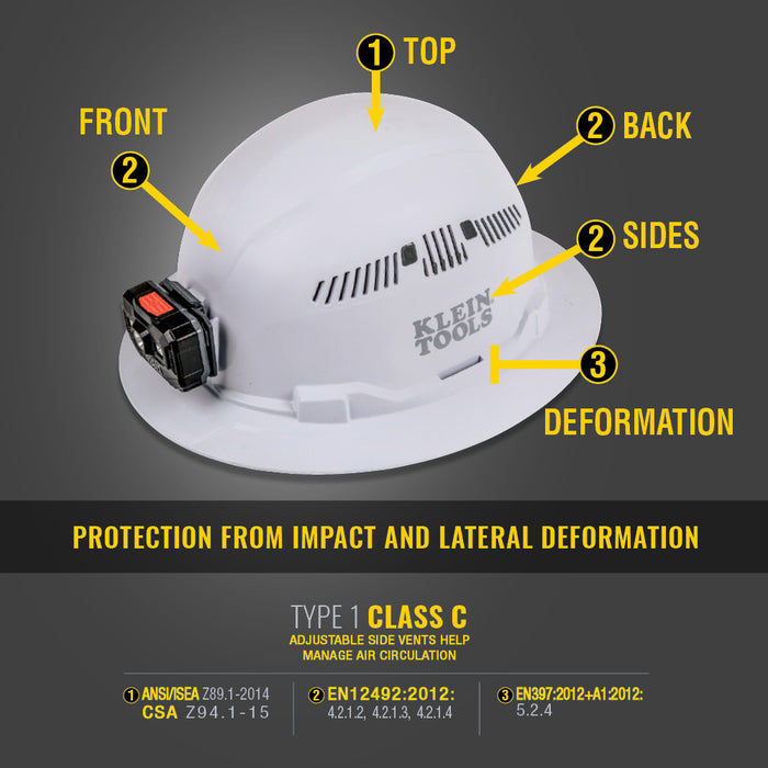 Klein Tools Hard Hat, Vented, Full Brim Style, Red