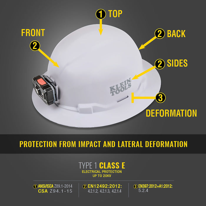 Klein Tools Hard Hat, Non-Vented, Full Brim Style, Gray