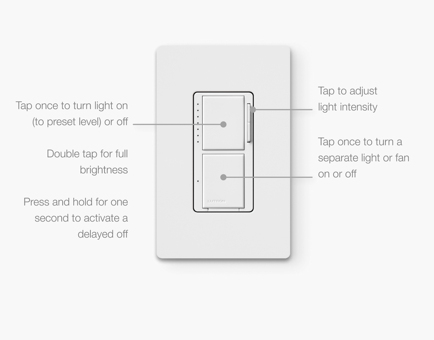 Lutron Maestro LED+ Dimmer & Switch combo, White, Model MACL-L3S25-WH