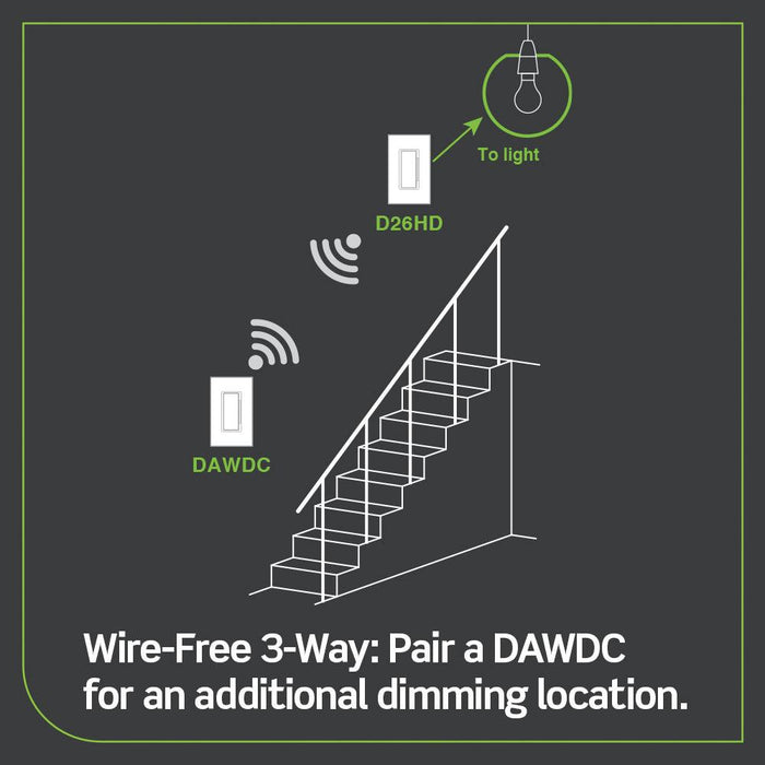 Leviton Decora Smart Wi-Fi (2nd Gen) 600W Dimmer, Model D26HD-1RW - Orka