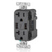 Leviton Type-A Dual USB Charger with 20A Tamper-Resistant Receptacle (Black) Model T5832 - Orka