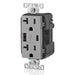 Leviton Type-A & Type-C USB Charger with 20A Tamper-Resistant Receptacle (Grey) Model T5833 - Orka