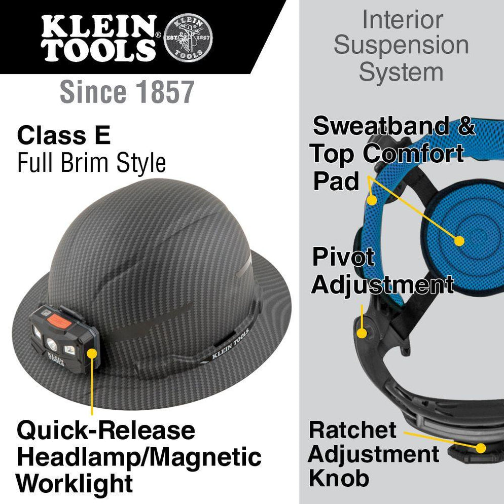 Klein Tools Hard Hat, Premium KARBN™ Pattern, NonVented Full Brim, Cl