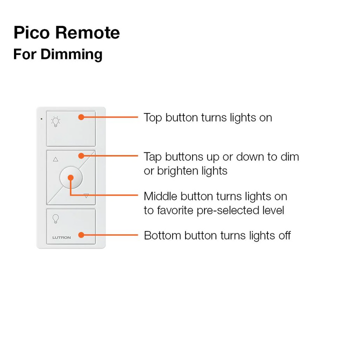 Lutron Caseta 2-Pack In-Wall Smart Dimmer Kit, Model P-BDG-PKG2W-C*